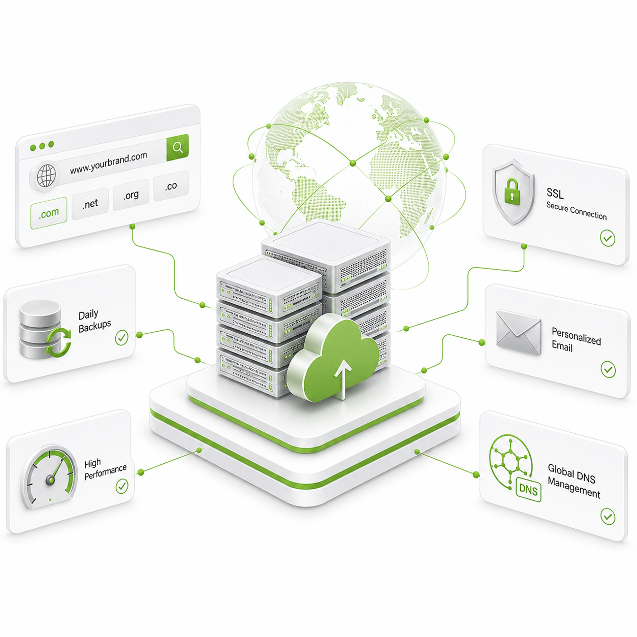 Domain & Hosting Registration